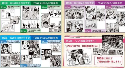 ワンピース最新98巻の発売日は21年2月4日 100巻は21年9月に発売 コミック最新刊までの内容あらすじ徹底解説まとめ 次の単行本いつ 今後の展開予想 One Piece ドル漫